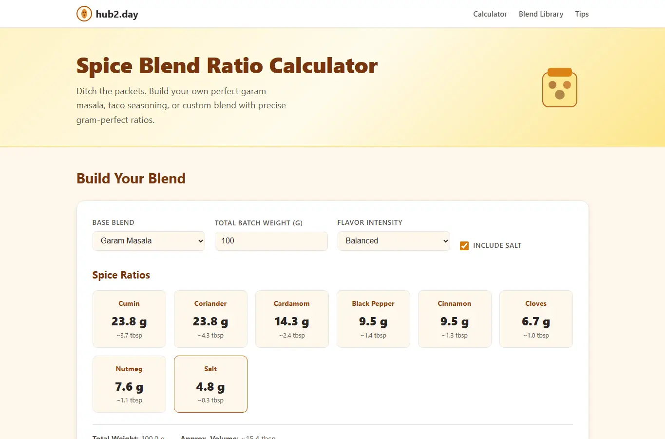 Screenshot of Spice Blend Ratio Calculator interface showing the project page in use